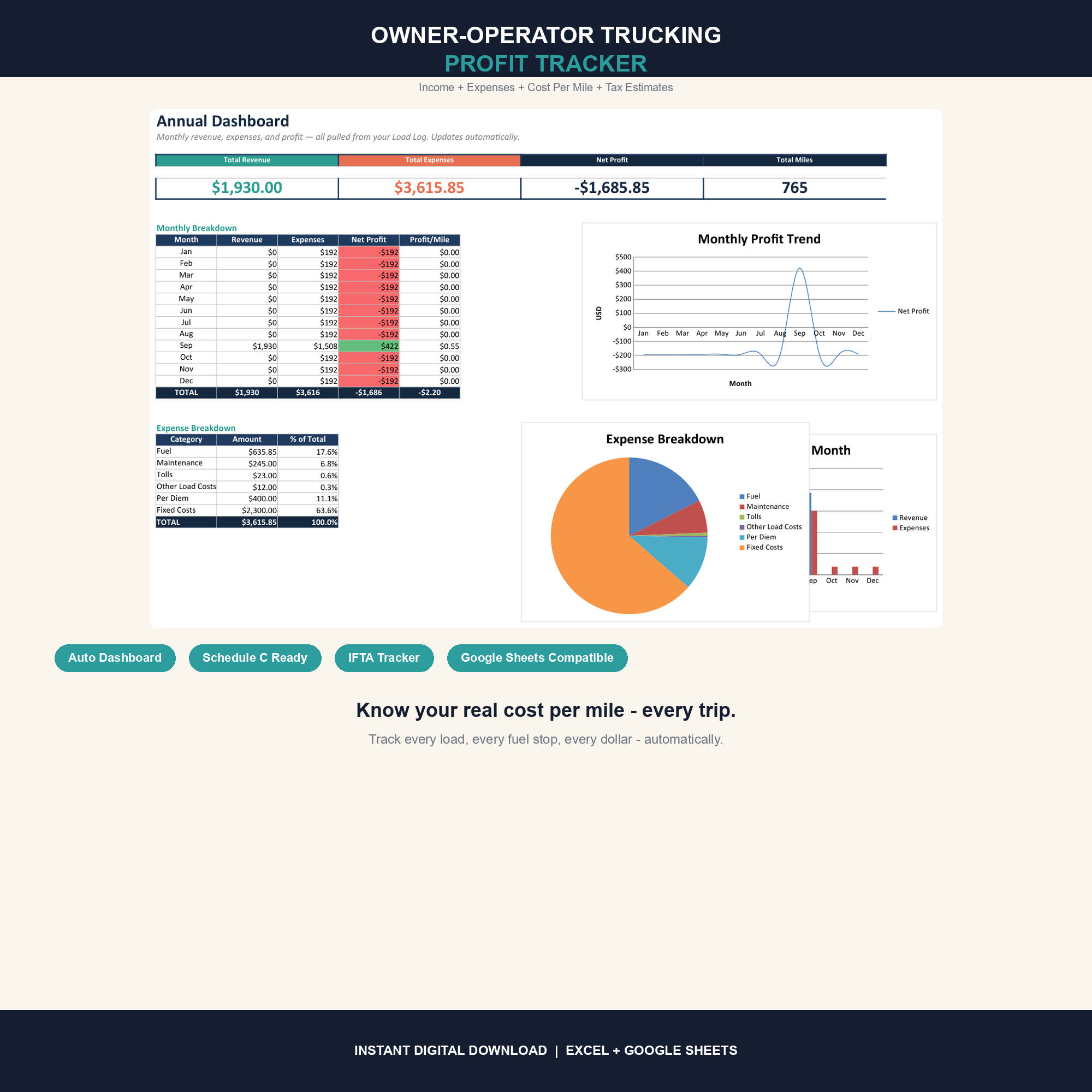 Trucking Profit Tracker cover